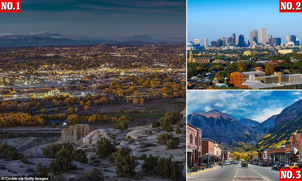 The most dangerous states in America revealed