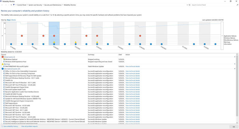 A view of the Windows Reliability Monitor with a list of critical, warning and information events.