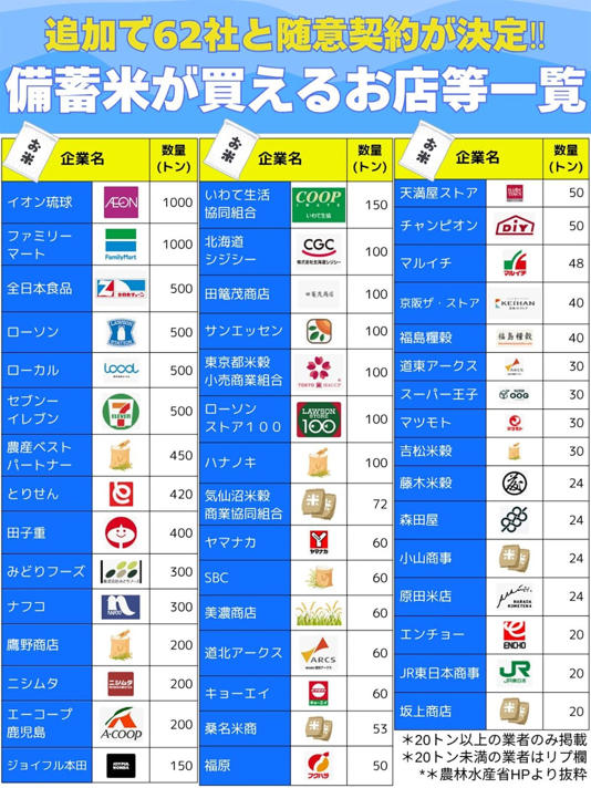 �i�摜�́u�˂��݂��b�����}���ł�����AI���w�ԁi@tomojidien�j�v����񋟁j