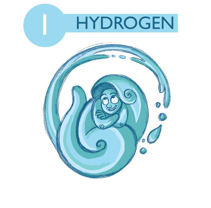 I Illustrated 93 Elements of the Periodic Table To Make Them Easier To ...