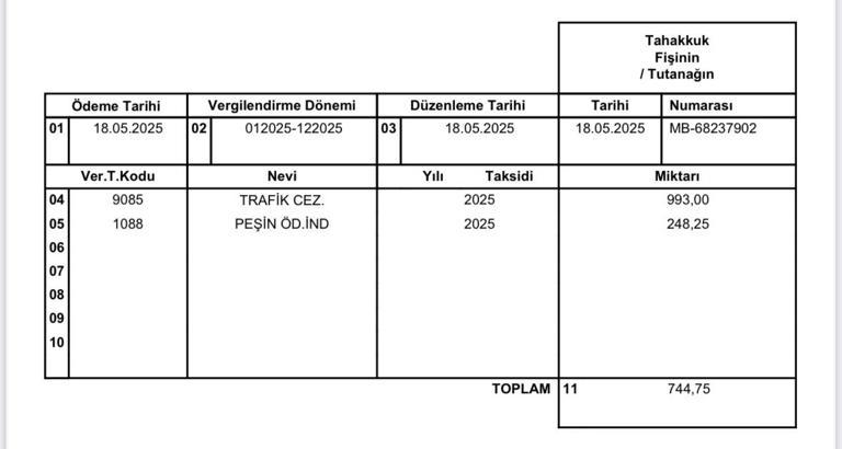 ADANA'DA BİR KİŞİYE OTOMOBİL KULLANDIĞI SIRADA KASK TAKMADIĞI İÇİN 993 LİRA PARA CEZASI UYGULANDI. ŞAHIS CEZAYI ÖDEYİP İTİRAZ ETTİĞİNDE BİR MOTOSİKLETİN SAHTE PLAKA TAKMASINDAN DOLAYI BÖYLE BİR OLAYIN YAŞANDIĞINI ÖĞRENSE DE ARTIK OTOMOBİL KULLANIRKEN KASK TAKIYOR.