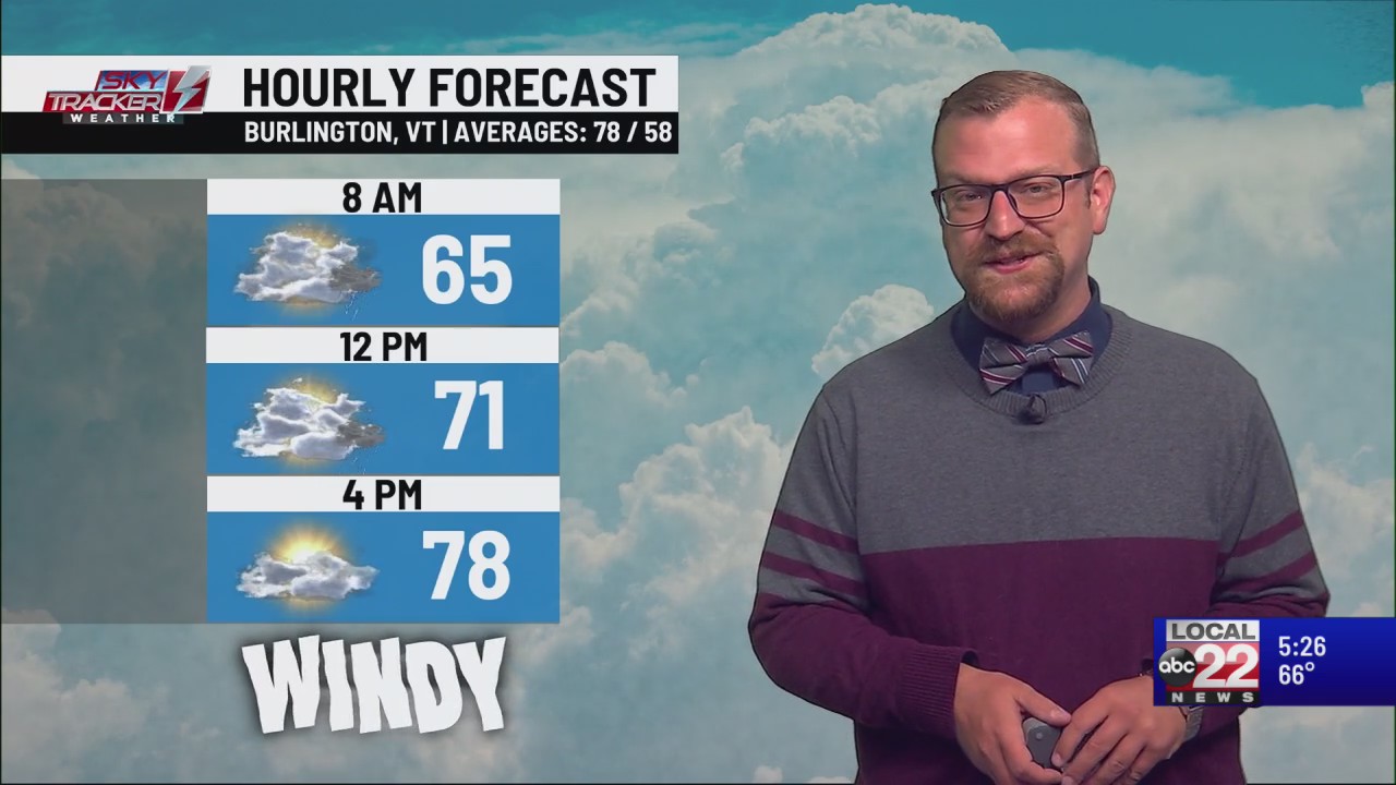 Wind Advisory Gusts To 50 Mph Outages Possible