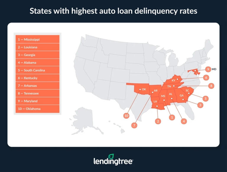  1 In 20 Americans Are Behind On Car Payments