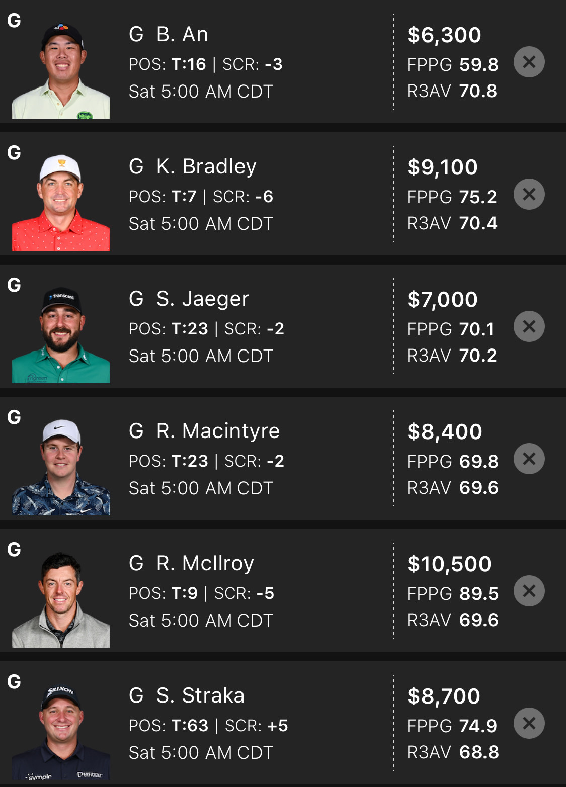 AA1H88Mq Round 3 PGA DFS Showdown Picks for the 2025 Travelers Championship: Unlock Your Edge!