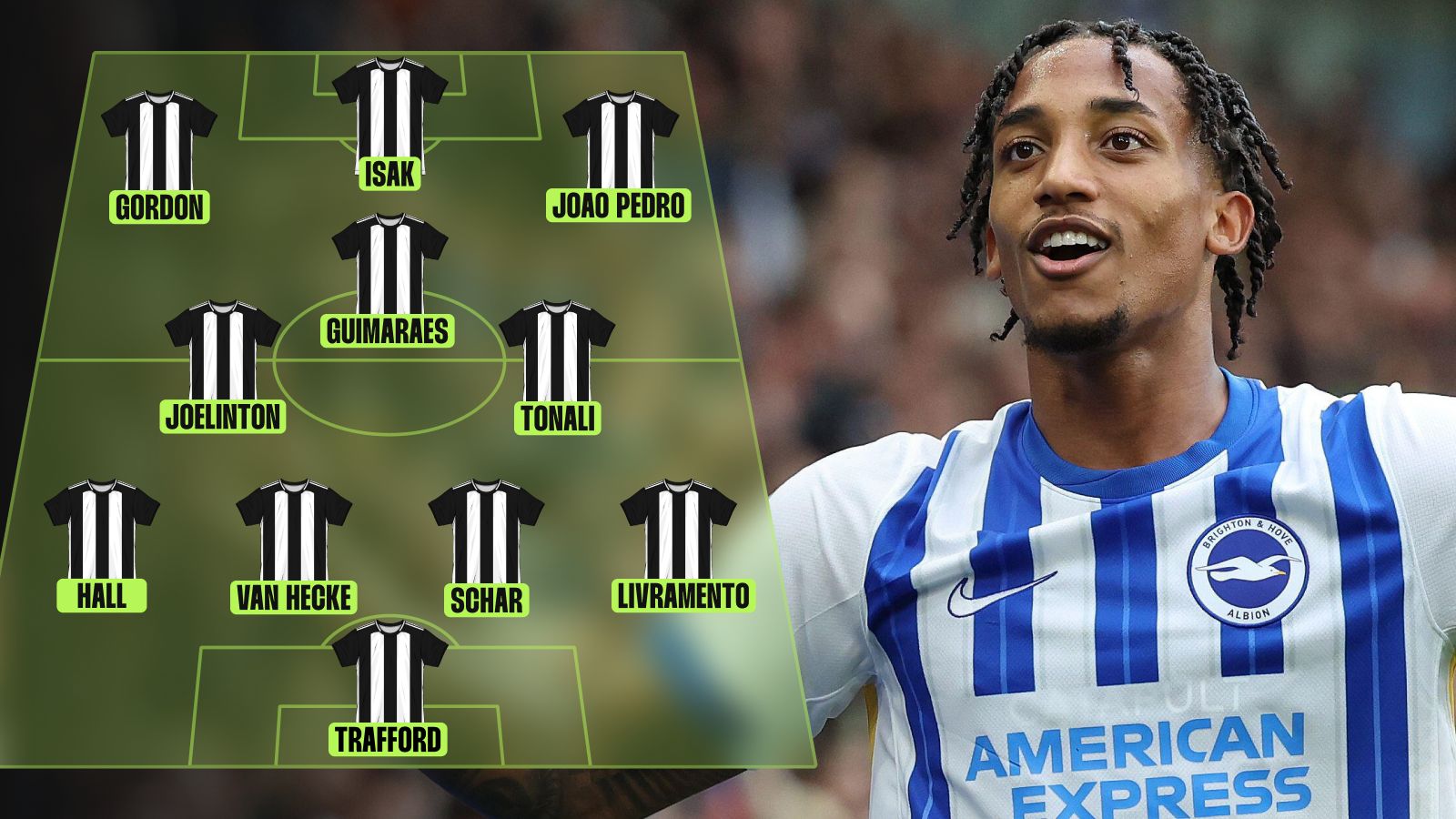 AA1H8uHz Eddie Howe's Vision for Newcastle's Dream Team 2025-26: Three Key Signings & Isak Stays