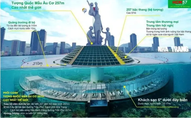 Phối cảnh chi tiết dự án tượng đài quốc mẫu Âu Cơ trên biển Nha Trang cùng khách sạn, nhà hàng, trung tâm thượng mại dưới biển - Nguồn ảnh: tài liệu kèm theo tờ trình của doanh nghiệp gửi tỉnh Khánh Hòa