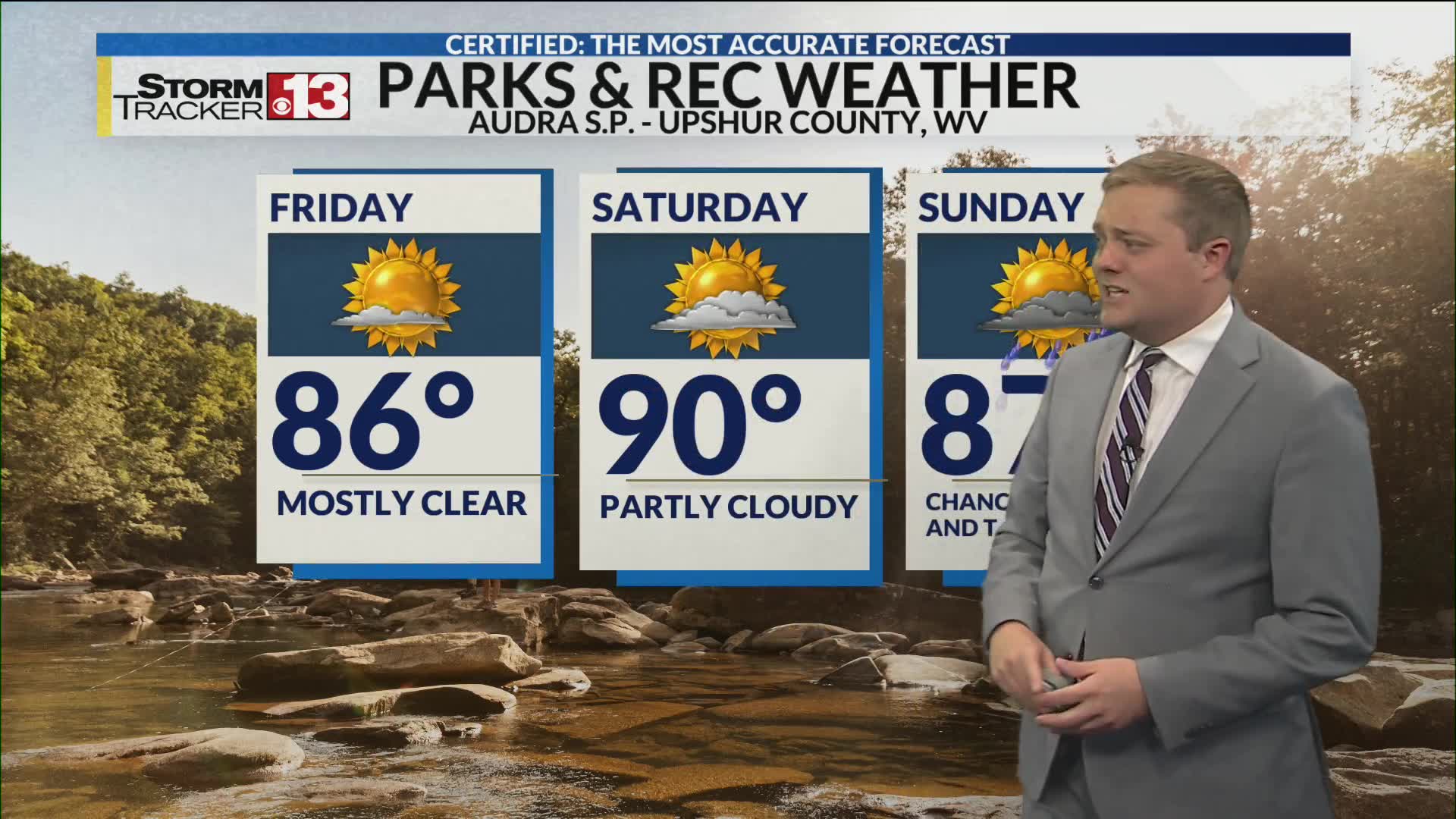 july 4th on a saturday