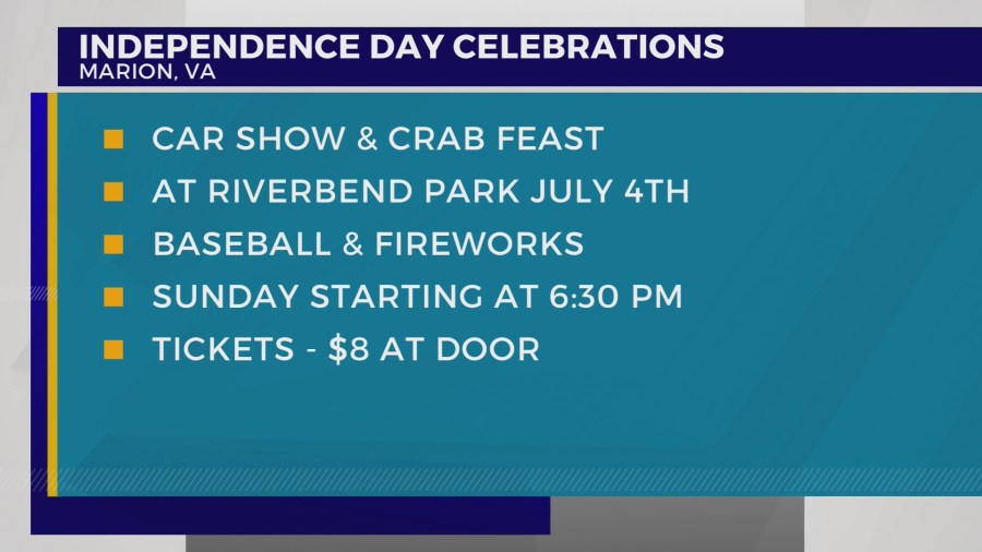 marion 4th of july fireworks