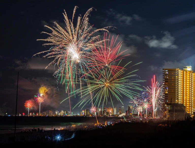 4th of july fireworks 2025 panama city beach fl