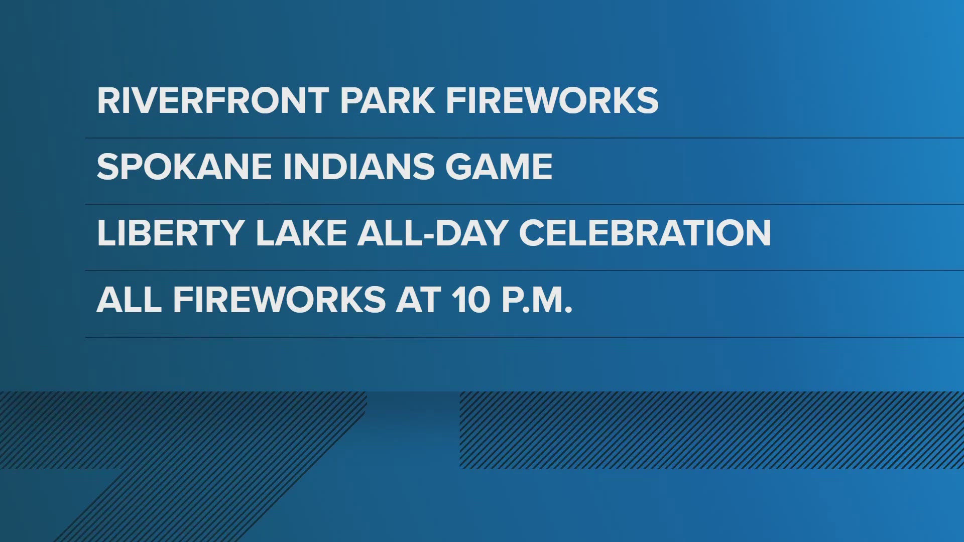 watch trumps 4th of july celebration 2025