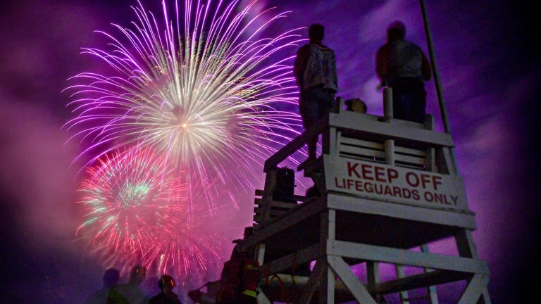 how ling to july 4