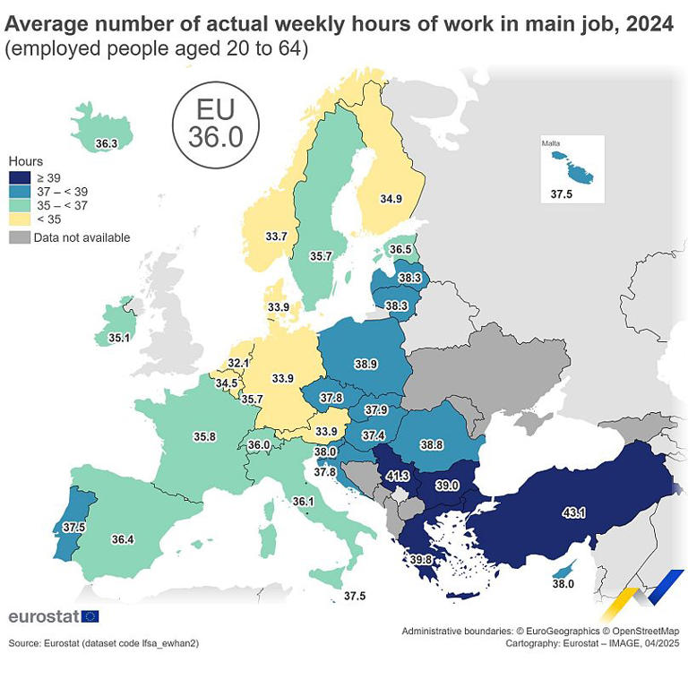 Время работы Евростата