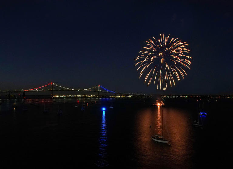 4th of july in mountain view ar
