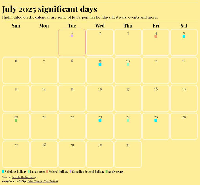 national day calendar july 4