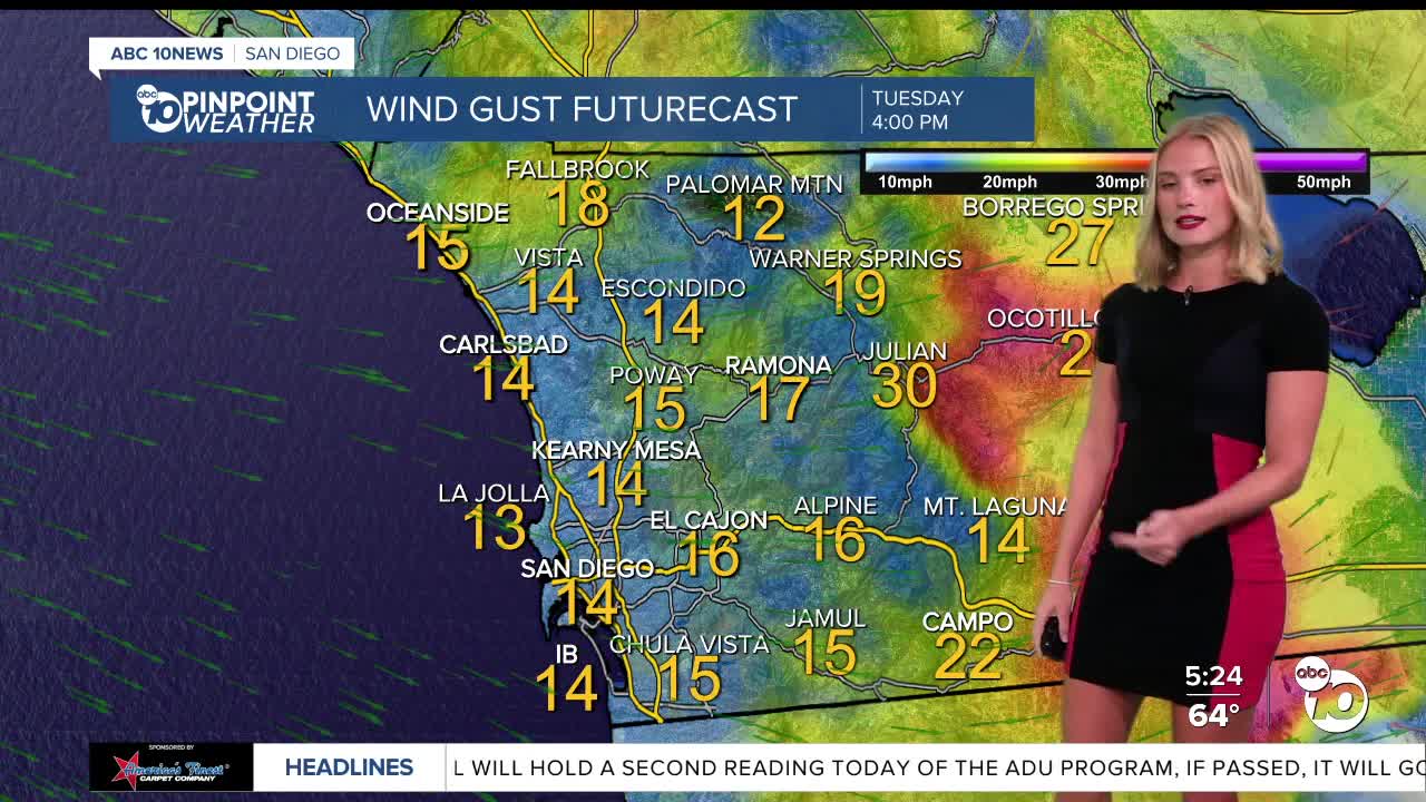 july 4th 2025 weather prediction