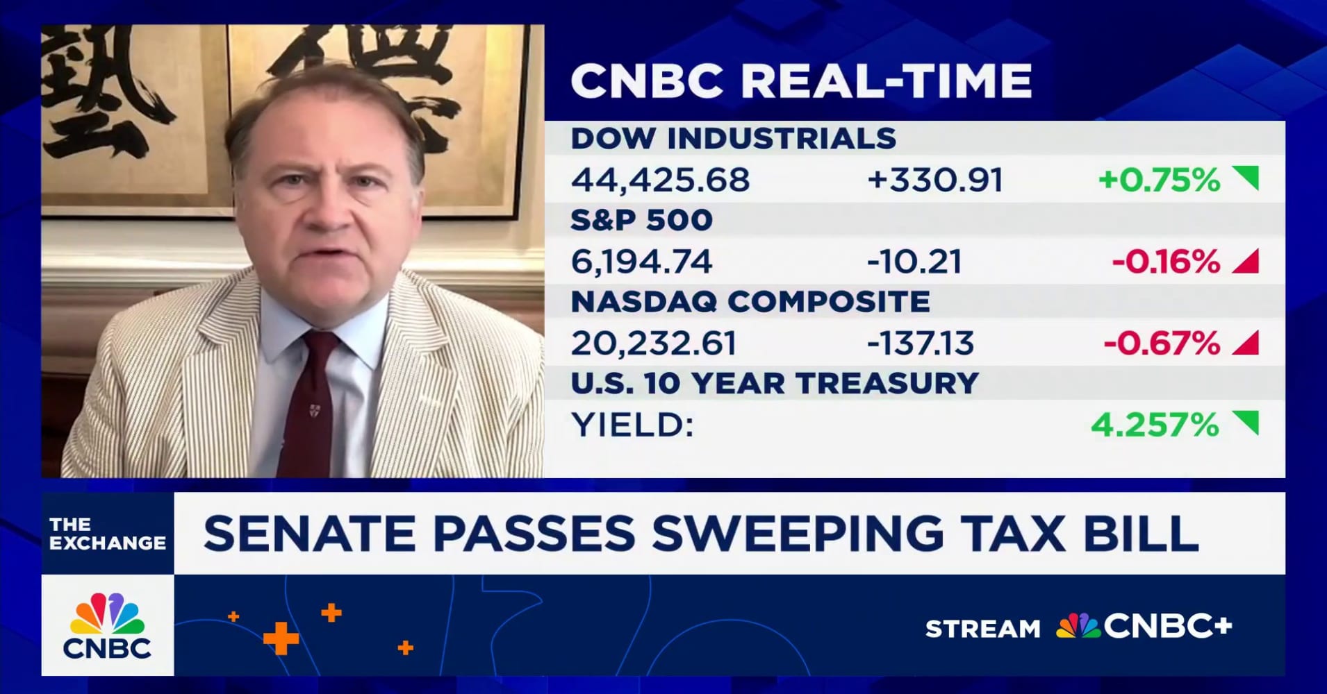 latest 4 of july at the capital