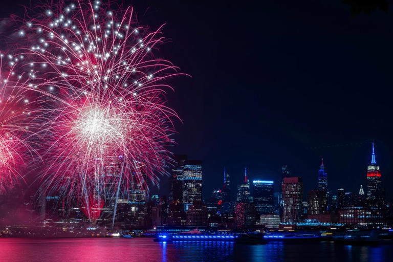fourth of july weather dc