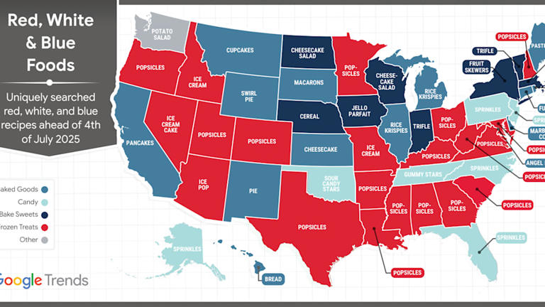 what is the most eaten food on the 4th of july
