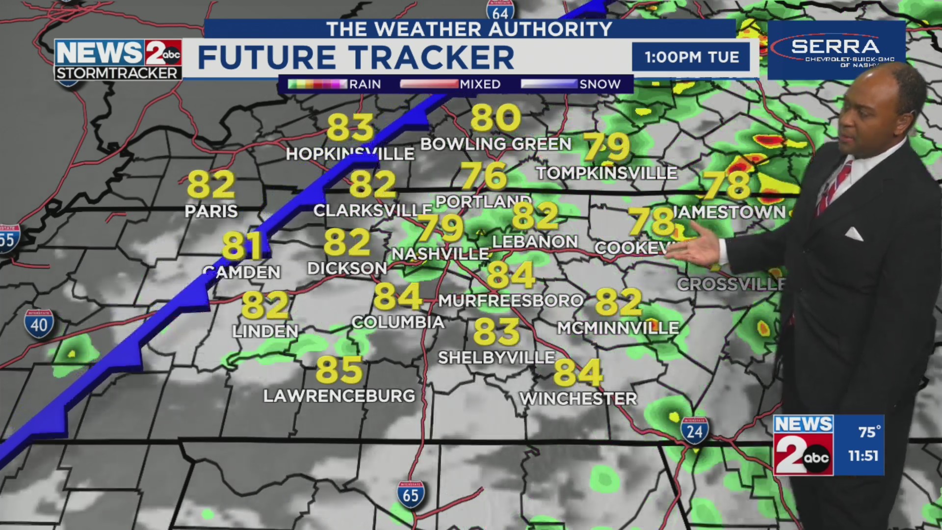 everything filmed on july 4th