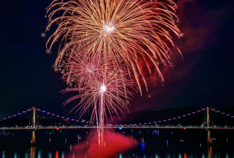 4th of july top five answers