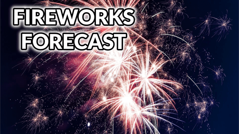 july 4th fireworks 2025 wv