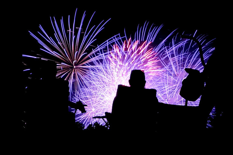 july 4 events in okc