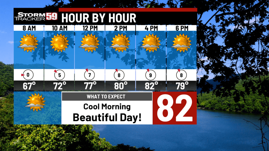 fireworks on 4th of july in ohio