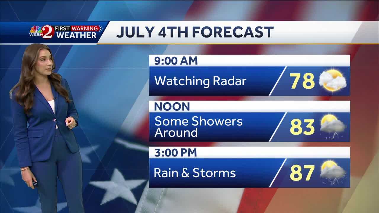 weather forecast for july 4