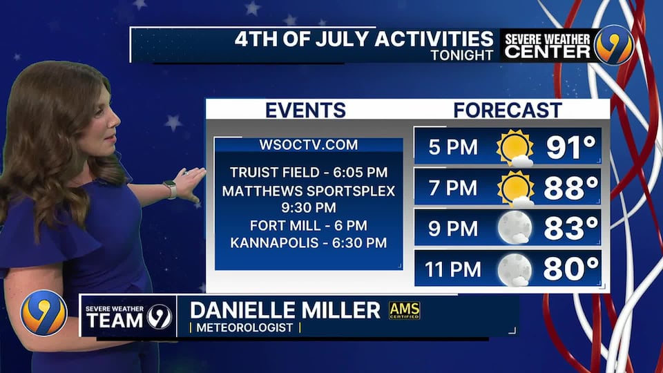 dr phil july 4 2025 thursday