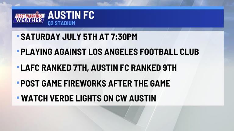 events 4th of july weekend