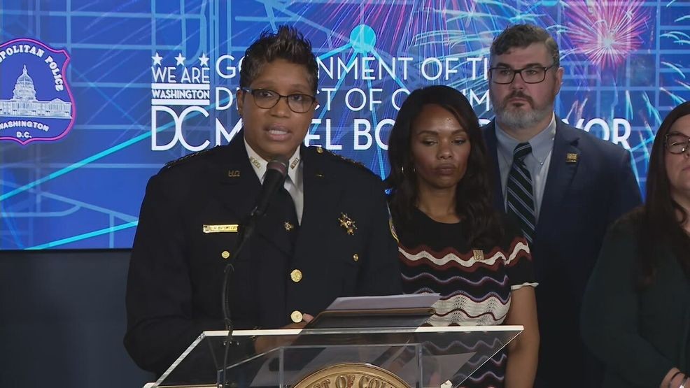 fourth of july celebrations in dc