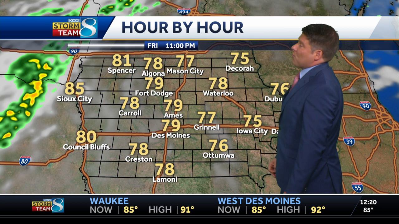 weather on 4th july 2025
