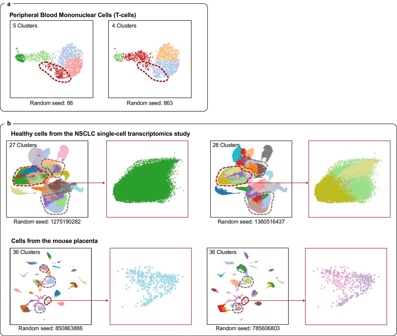 Scientists tackle single cell data 39 s - AA1HV1M7.img