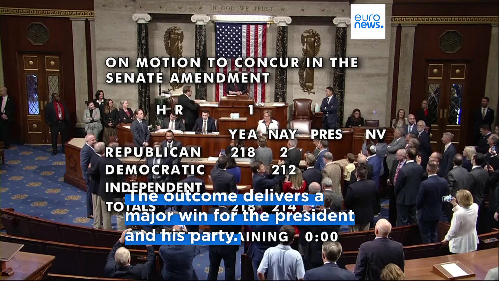 congress who went to russia july 4