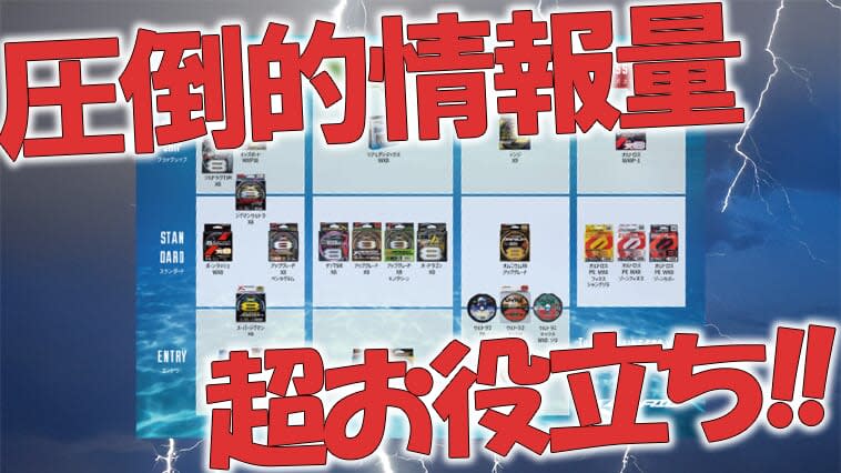 『XBRAID』の販売店向け情報ページが面白い！一目でわかるラインのお役立ち情報満載！