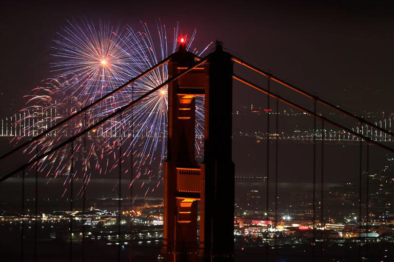 july 4th nyc fireworks viewing spots