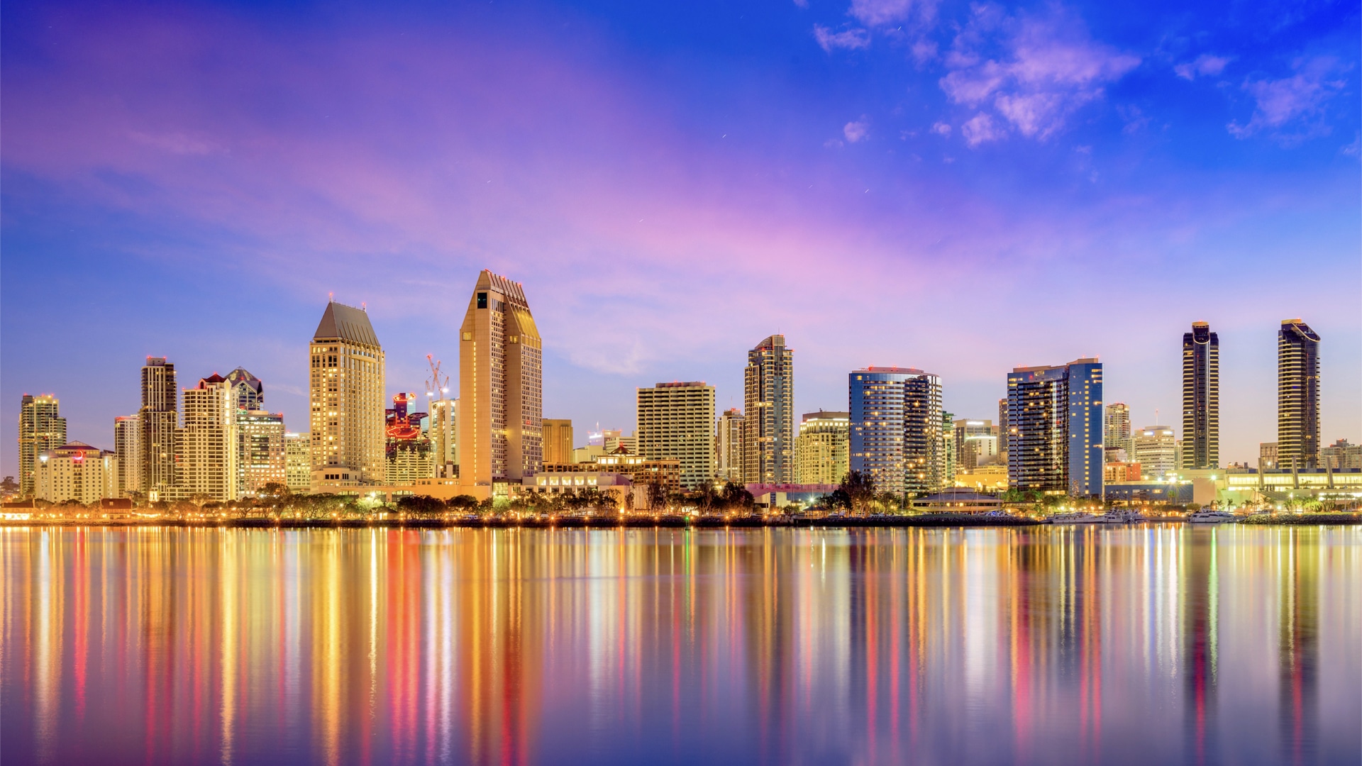 best 4th of july in the us