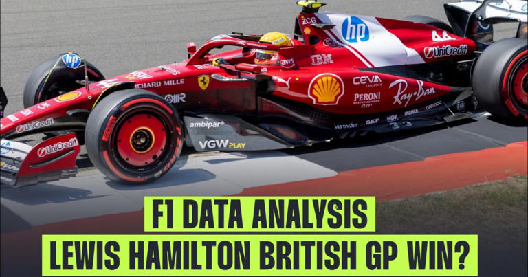 Lewis Hamilton setback as telemetry data reveals British GP dark horse