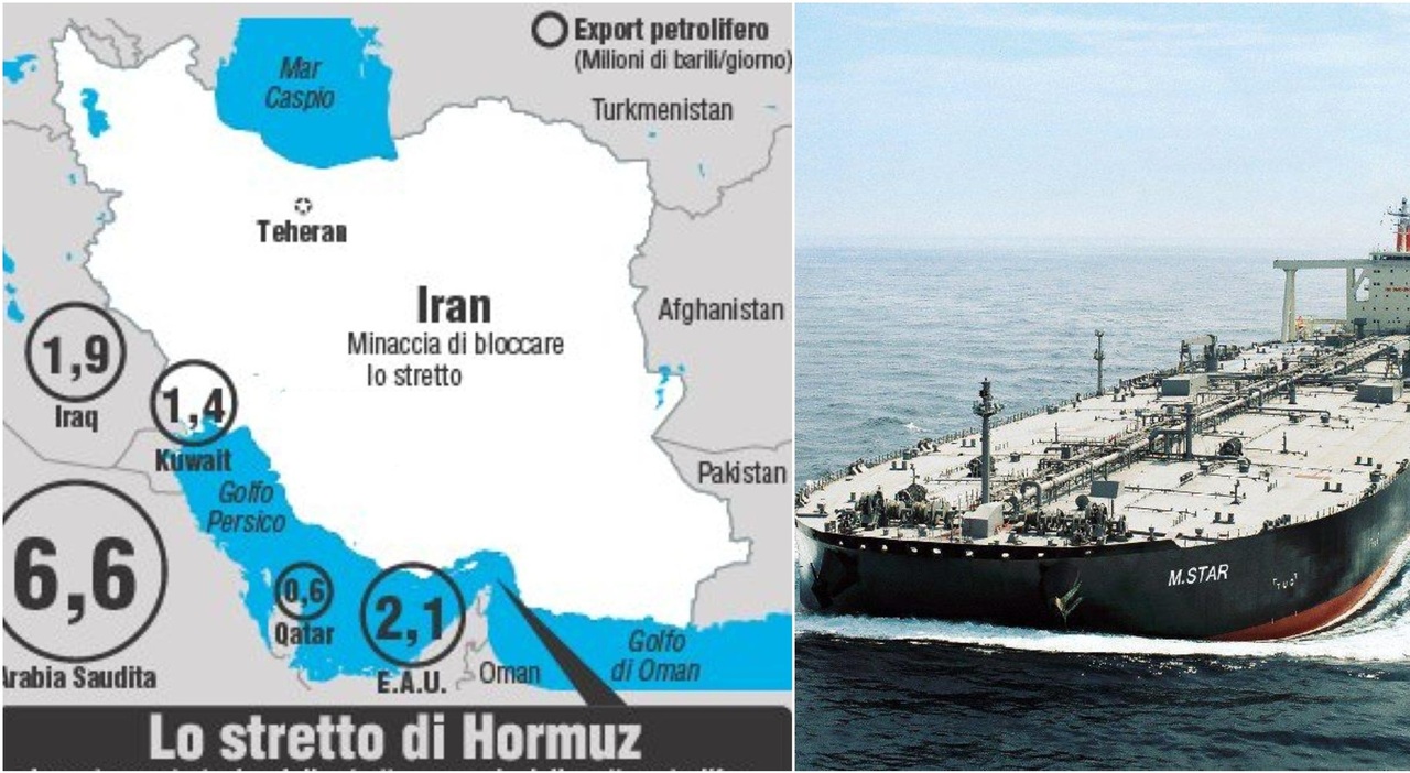 Stretto Di Hormuz Cos è E Cosa Significa La Chiusura Della Via Del