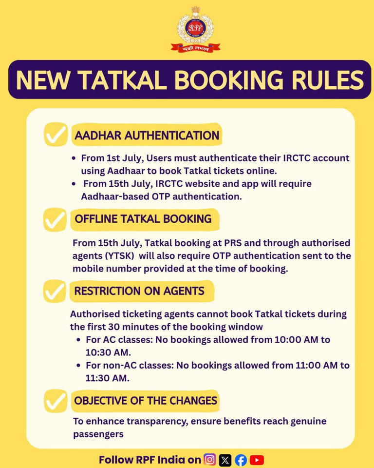 Tatkal booking rules changing from July 1: All you need to know