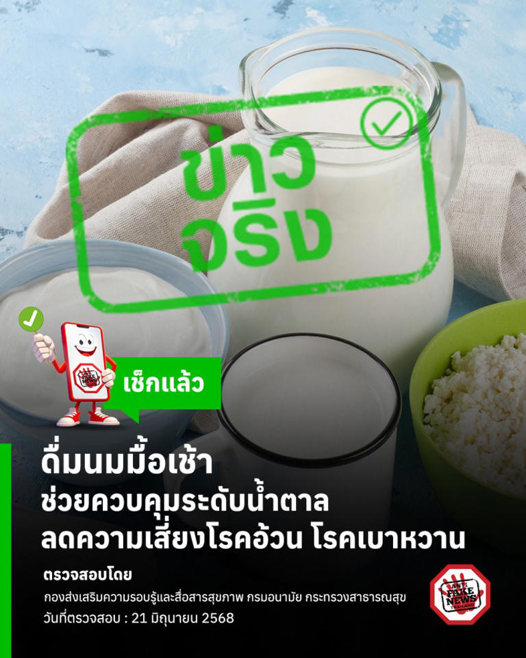 ชัดแล้ว ดื่มนมมื้อเช้า คุมน้ำตาล ลดเสี่ยงโรคอ้วน-เบาหวาน จริงไหม