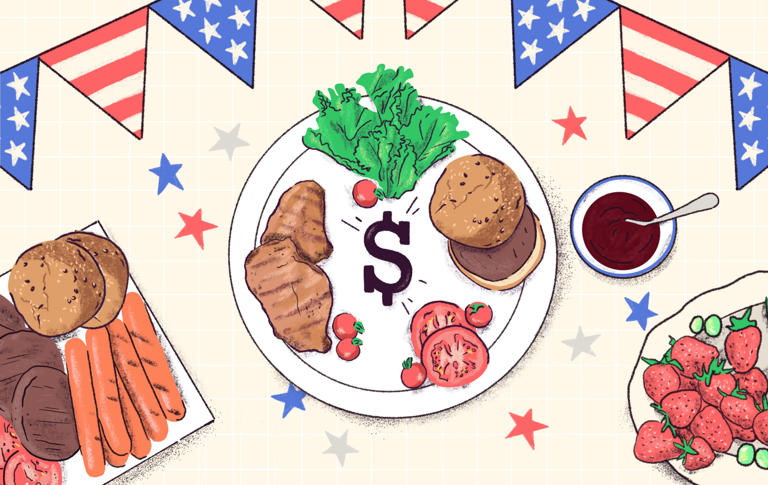 average cost of 4th of july