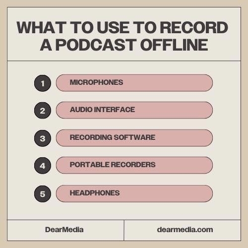 what to use to record a podcast offline
