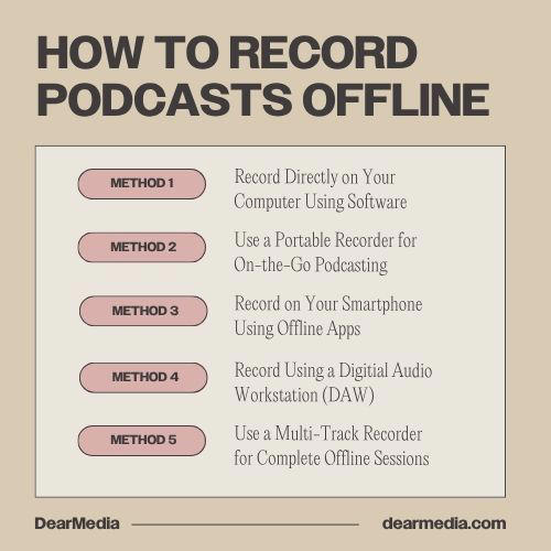 How to Record Podcasts Offline
