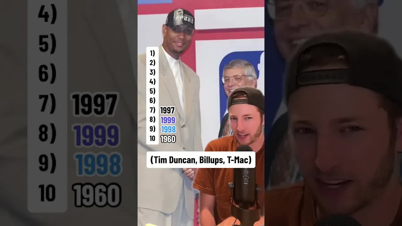 The Nba S Top 10 Draft Classes Ever