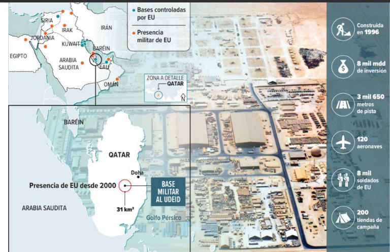 Tras 12 días, Israel e Irán cesan fuego; intentan 24 horas sin ataques