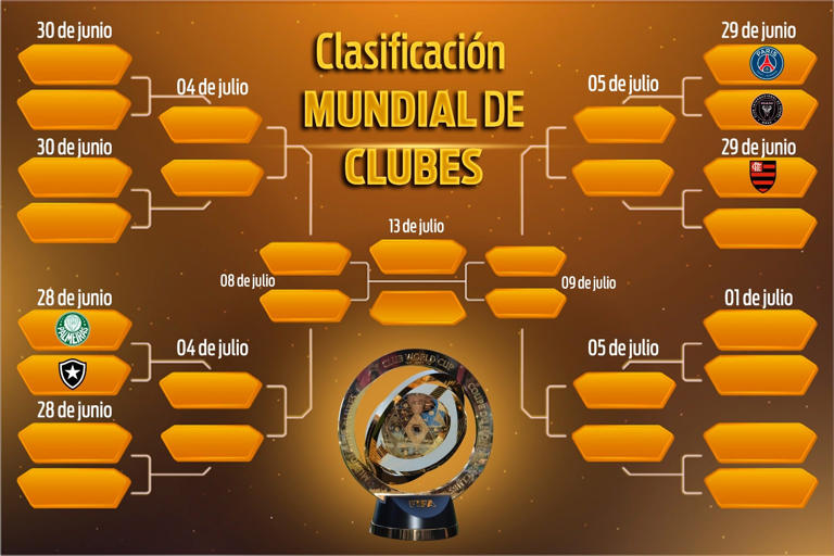 Sólo hoy dos cruces definidos | RÉCORD