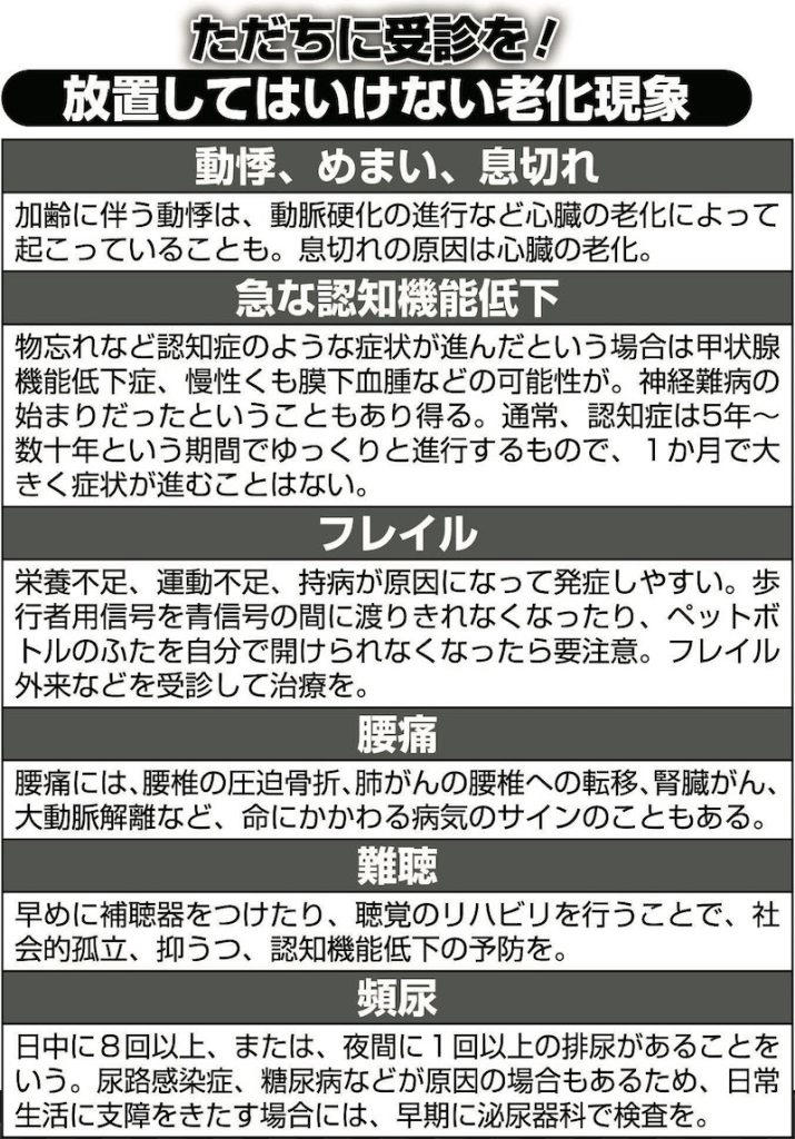 放置してはいけない老化現象