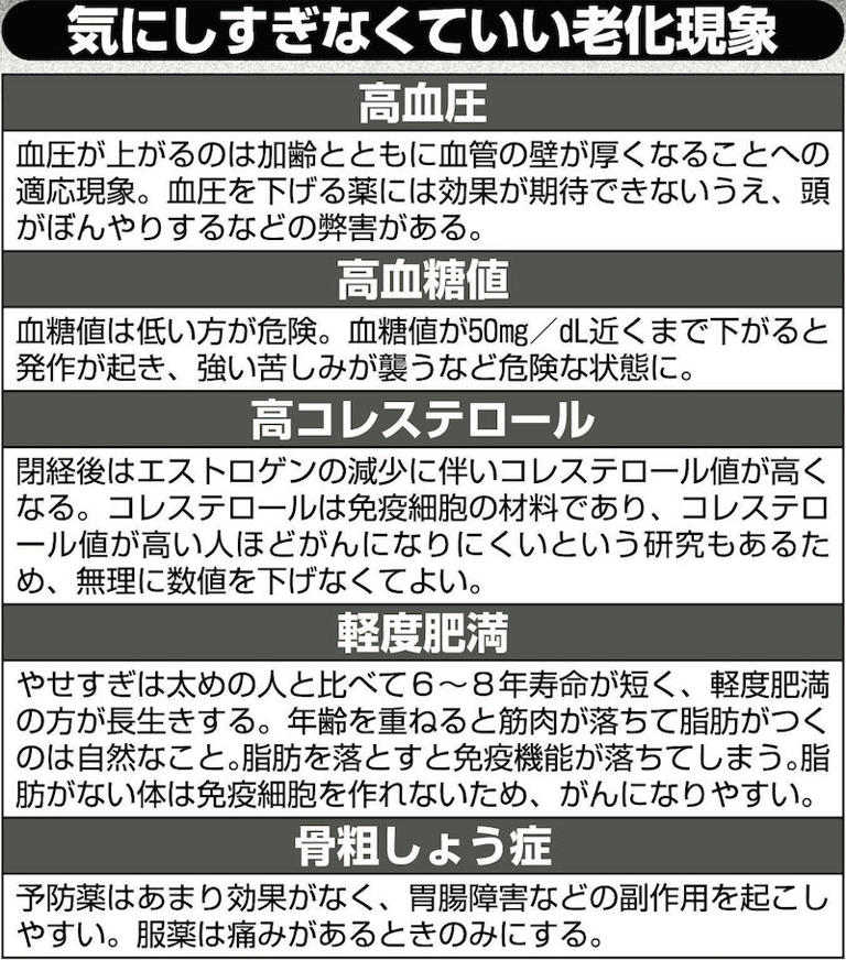 気にしすぎなくていい老化現象