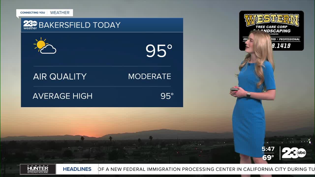 23ABC Morning Weather Update June 25, 2025